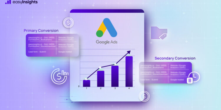What is Primary and Secondary Conversion in Google Ads
