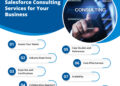 Choosing the Right Salesforce Consulting Firm| Sol Business